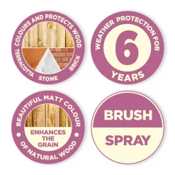 Cuprinol Garden Shades Seasoned Oak Matt Multi-surface Exterior Wood Paint, 1L -Trade Point Sale Shop cuprinol garden shades seasoned oak matt multi surface exterior wood paint 1l5010212503119 01t bq