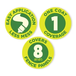 Cuprinol Less Mess Fence Care Woodland Green Matt Treatment, 5L -Trade Point Sale Shop cuprinol less mess fence care woodland green matt treatment 5l5010212572818 01t bq