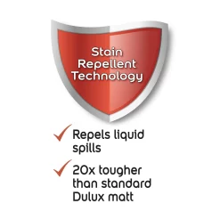 Dulux Easycare Polished Pebble Matt Emulsion Paint, 2.5L -Trade Point Sale Shop dulux easycare polished pebble matt emulsion paint 2 5l5010212624210 01t bq