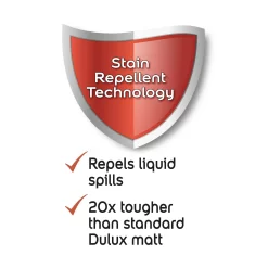 Dulux Easycare White Cotton Matt Emulsion Paint, 5L -Trade Point Sale Shop dulux easycare white cotton matt emulsion paint 5l5010212640487 01t bq