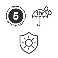 GoodHome Colour It Nagoya Matt Multi-surface Paint, 750ml 3 GoodHome Colour It Nagoya Matt Multi-surface Paint, 750ml -Trade Point Sale Shop goodhome colour it nagoya matt multi surface paint 750ml5059340296531 03t