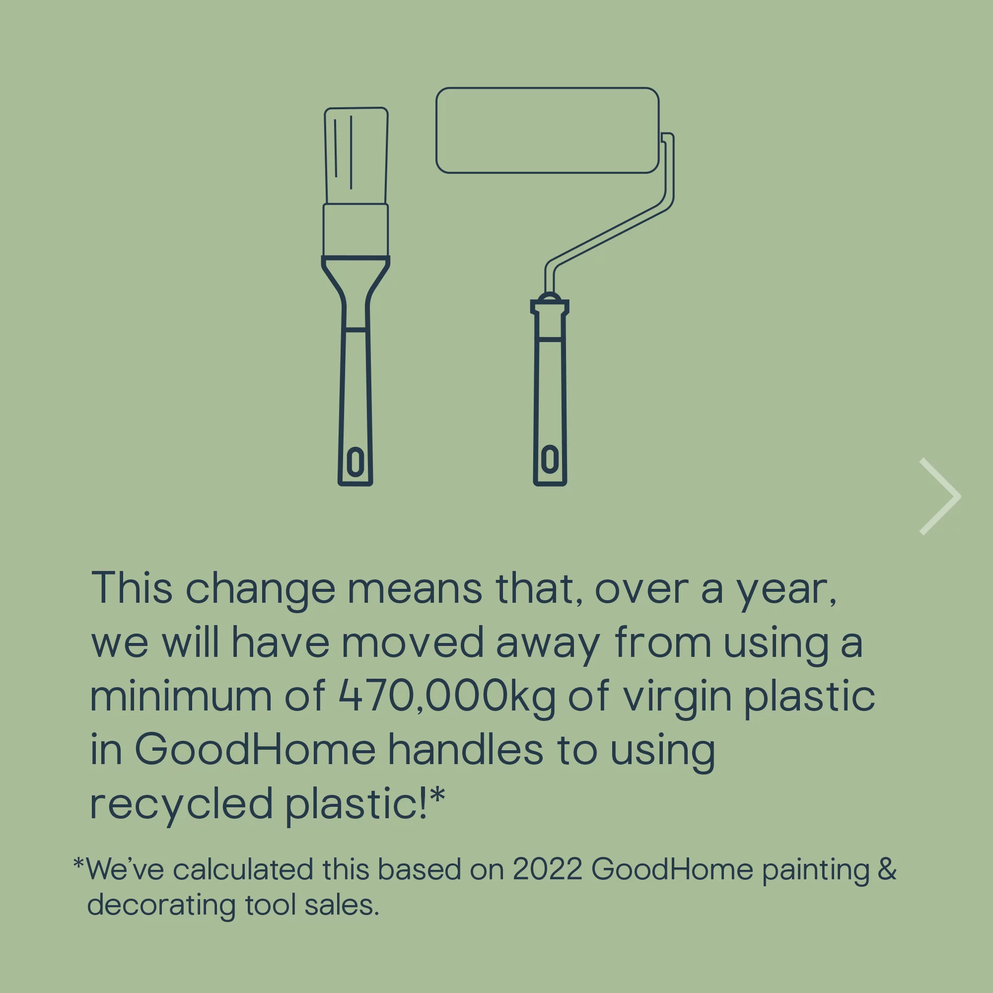 GoodHome Long pile Fixed Roller frame & sleeve, 4 piece Pack GoodHome Long Pile Fixed Roller Frame & Sleeve, 4 Piece Pack -Trade Point Sale Shop goodhome long pile fixed roller frame sleeve 4 piece pack5059340015880 04h EN