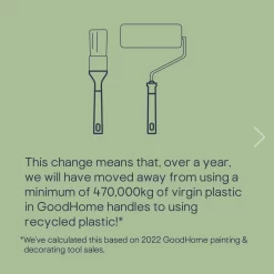 GoodHome Woven Polyester Medium Pile Roller Kit, 5 Pieces 4 GoodHome Woven Polyester Medium Pile Roller Kit, 5 Pieces -Trade Point Sale Shop goodhome woven polyester medium pile roller kit 5 pieces5059340015880 04h EN