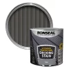 Ronseal Ultimate Protection Slate Matt Decking Wood Stain, 2.5L