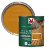 V33 High Performance Light Oak Satin Quick Dry Decking Stain, 2.5L